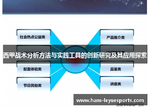 西甲战术分析方法与实践工具的创新研究及其应用探索