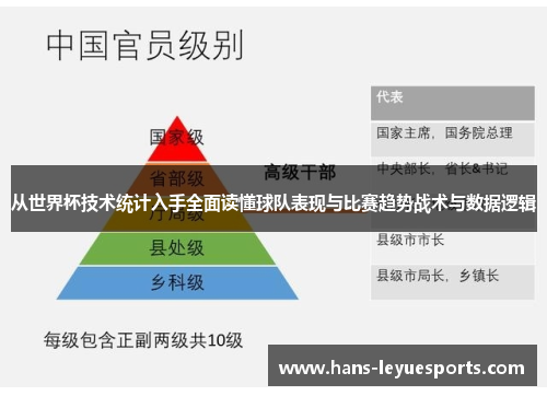 从世界杯技术统计入手全面读懂球队表现与比赛趋势战术与数据逻辑