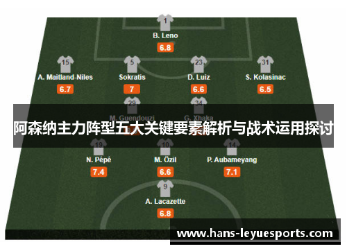 阿森纳主力阵型五大关键要素解析与战术运用探讨